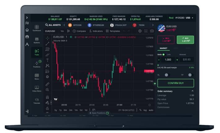 Best Stock Investment App for Long-Term Wealth Building Online
